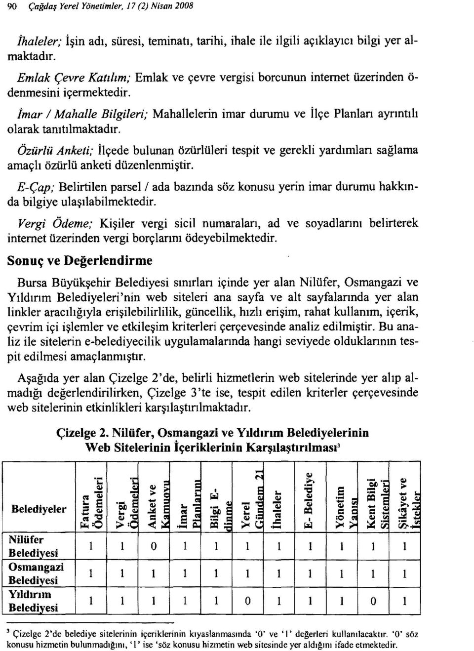 Özürlü Anketi; İlçede bulunan özürlüleri tespit ve gerekli yardımlan sağlama amaçlı özürlü anketi düzenlenmiştir.