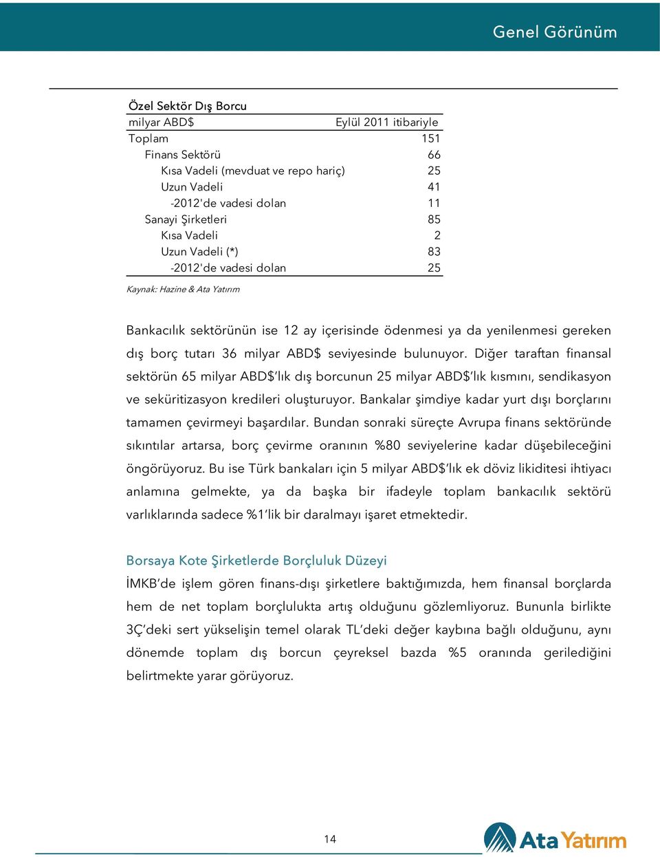 seviyesinde bulunuyor. Diğer taraftan finansal sektörün 65 milyar ABD$ lık dış borcunun 25 milyar ABD$ lık kısmını, sendikasyon ve seküritizasyon kredileri oluşturuyor.