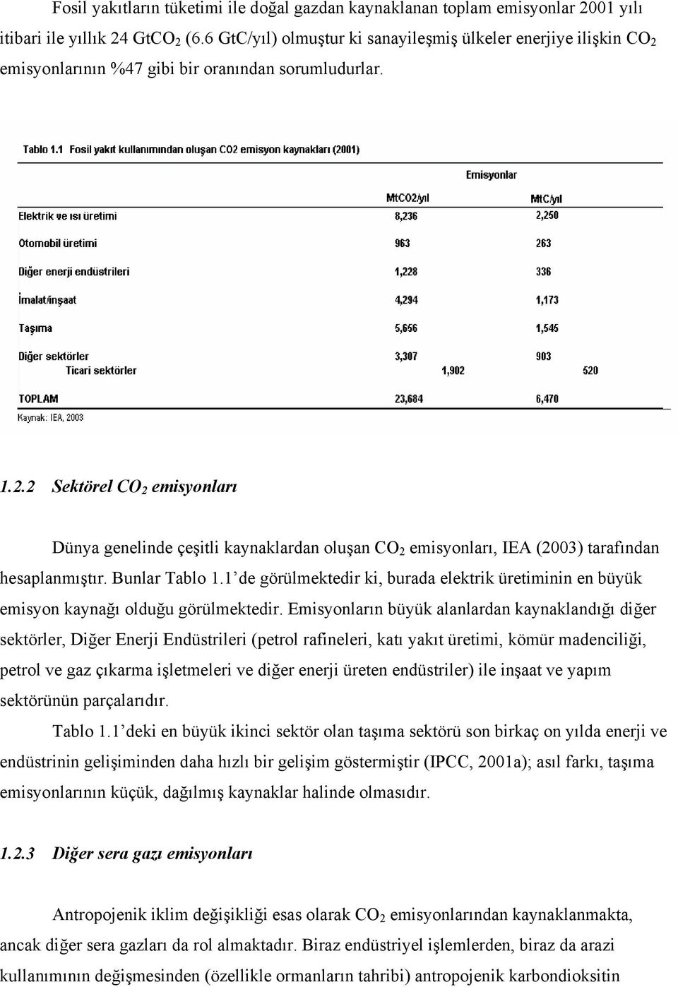 Bunlar Tablo 1.1 de görülmektedir ki, burada elektrik üretiminin en büyük emisyon kaynağı olduğu görülmektedir.