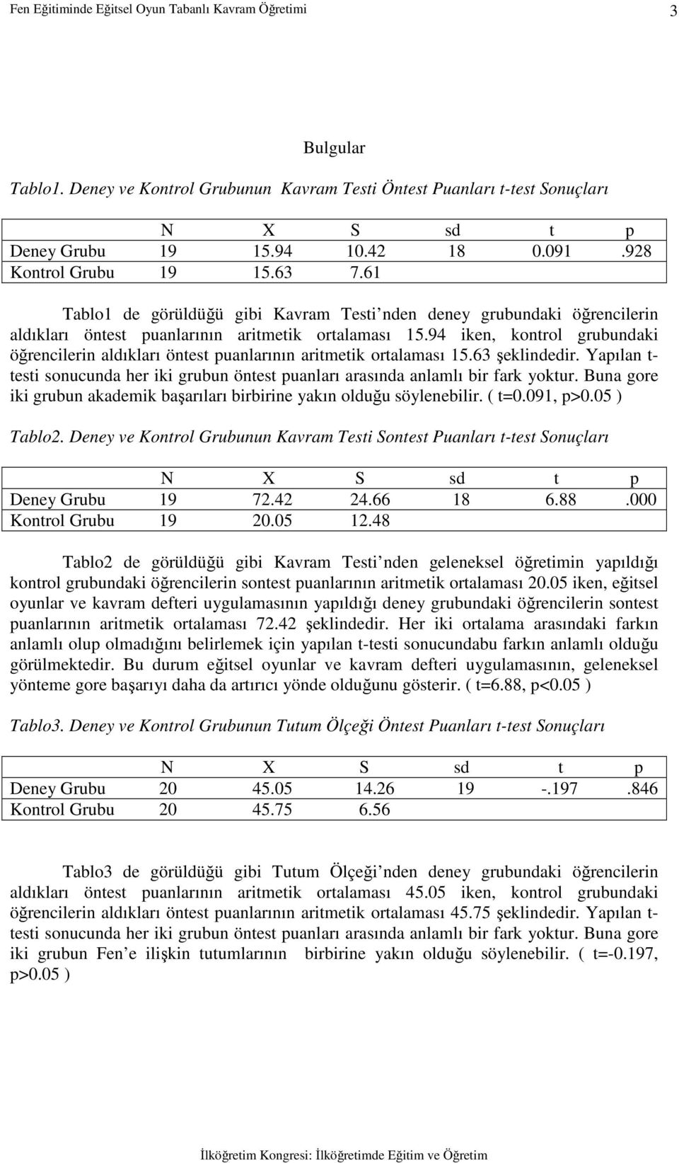 94 iken, kontrol grubundaki öğrencilerin aldıkları öntest puanlarının aritmetik ortalaması 15.63 şeklindedir.