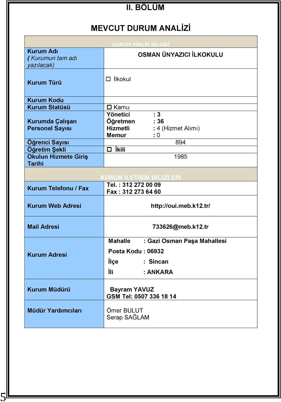 1985 Kurum Telefonu / Fax Kurum Web Adresi KURUM İLETİŞİM BİLGİLERİ Tel. : 312 272 00 09 Fax : 312 273 64 60 http://oui.meb.k12.