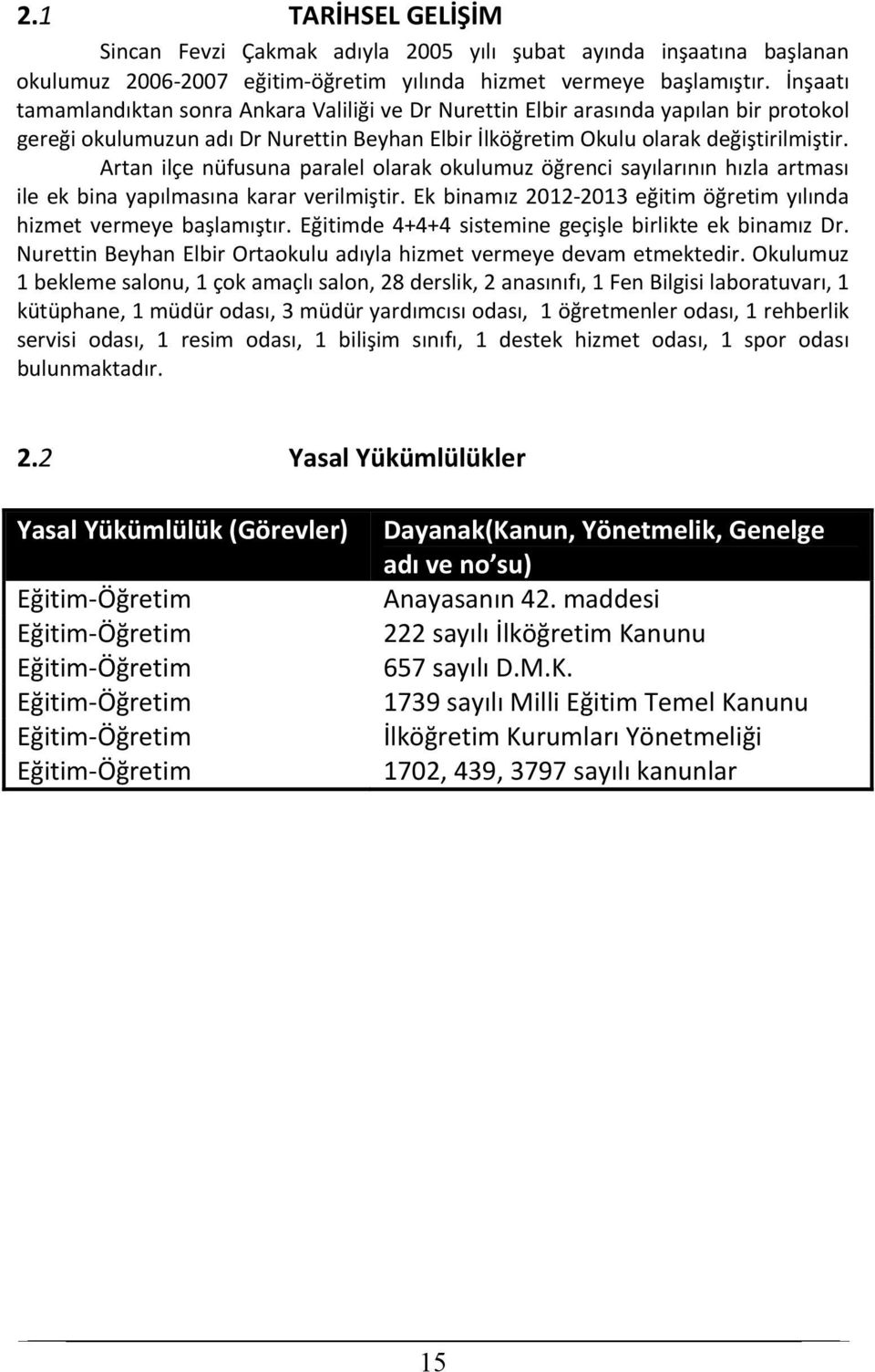 Artan ilçe nüfusuna paralel olarak okulumuz öğrenci sayılarının hızla artması ile ek bina yapılmasına karar verilmiştir. Ek binamız 2012 2013 eğitim öğretim yılında hizmet vermeye başlamıştır.