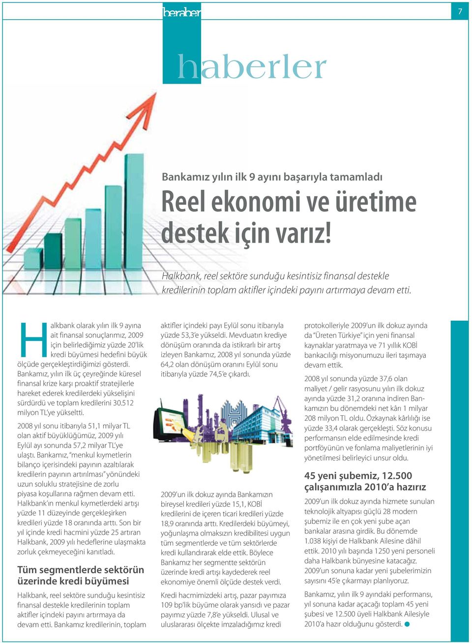 Halkbank olarak yılın ilk 9 ayına ait finansal sonuçlarımız, 2009 için belirlediğimiz yüzde 20 lik kredi büyümesi hedefini büyük ölçüde gerçekleştirdiğimizi gösterdi.