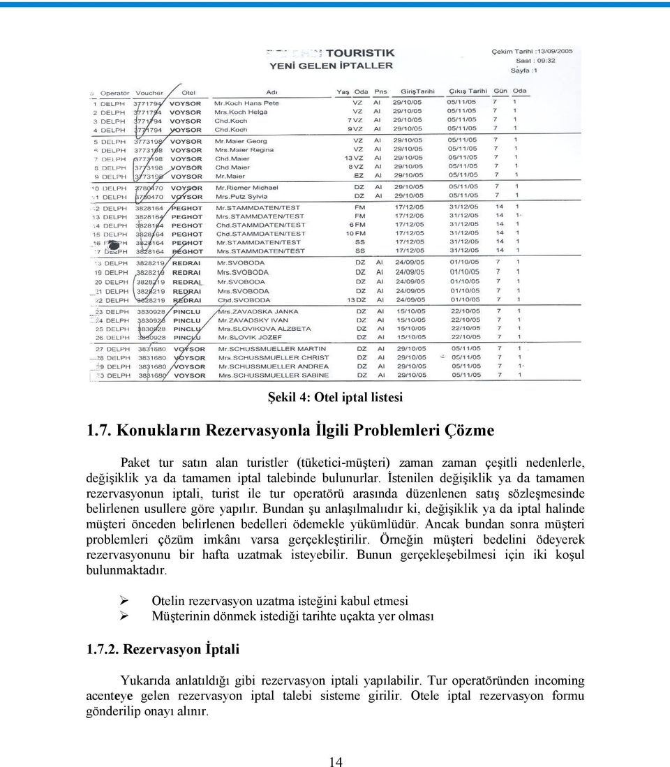 İstenilen değişiklik ya da tamamen rezervasyonun iptali, turist ile tur operatörü arasında düzenlenen satış sözleşmesinde belirlenen usullere göre yapılır.