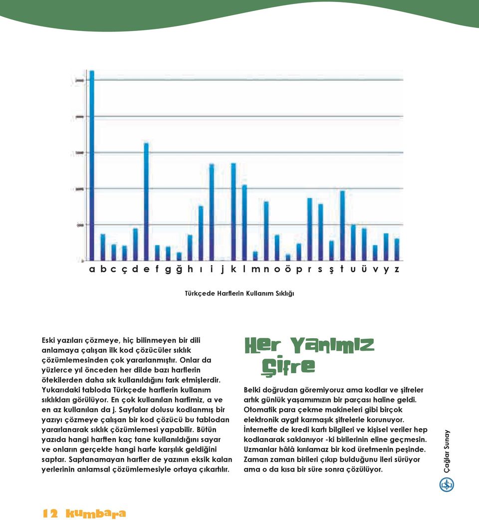 En çok kullanılan harfimiz, a ve en az kullanılan da j. Sayfalar dolusu kodlanmış bir yazıyı çözmeye çalışan bir kod çözücü bu tablodan yararlanarak sıklık çözümlemesi yapabilir.