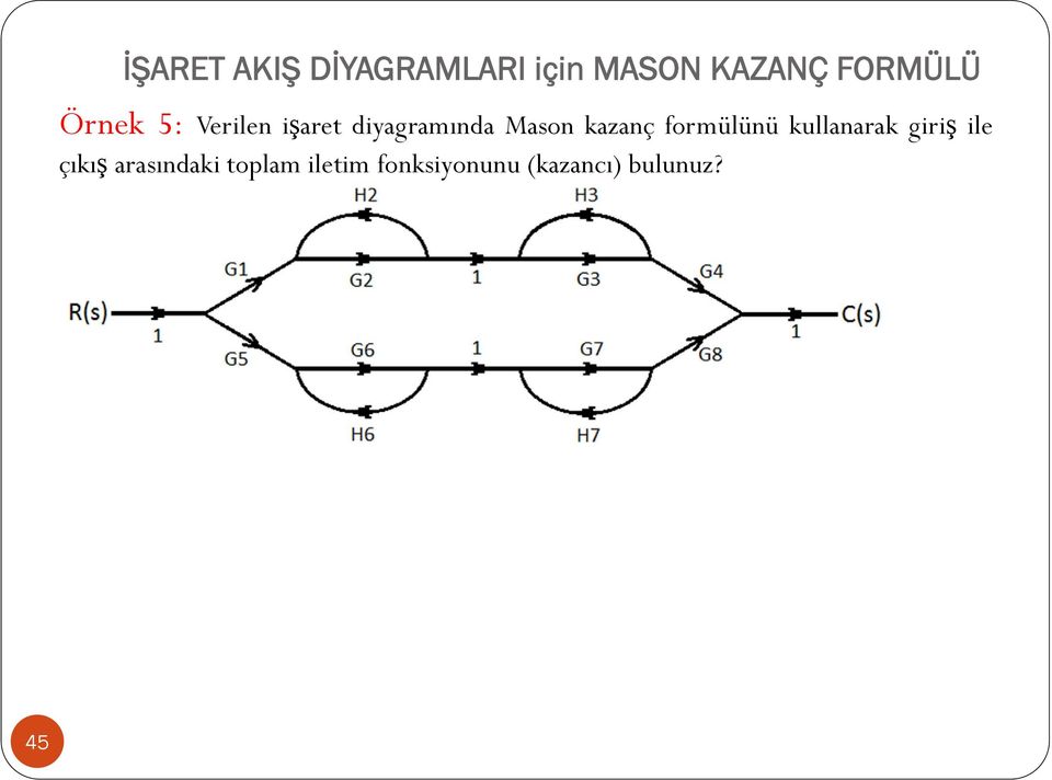 Mason kazanç formülünü kullanarak giriş ile çıkış