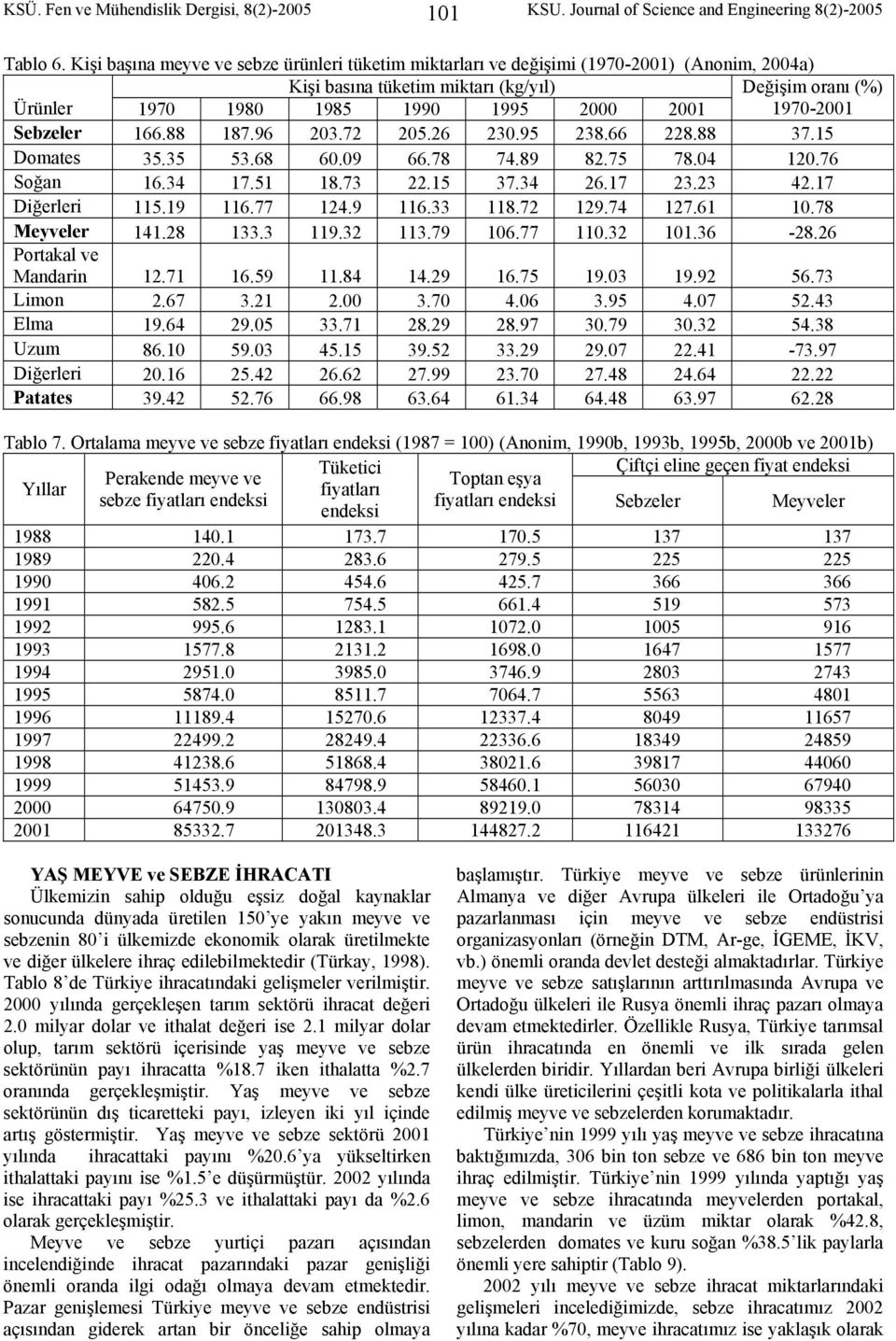 1970-2001 Sebzeler 166.88 187.96 203.72 205.26 230.95 238.66 228.88 37.15 Domates 35.35 53.68 60.09 66.78 74.89 82.75 78.04 120.76 Soğan 16.34 17.51 18.73 22.15 37.34 26.17 23.23 42.17 Diğerleri 115.