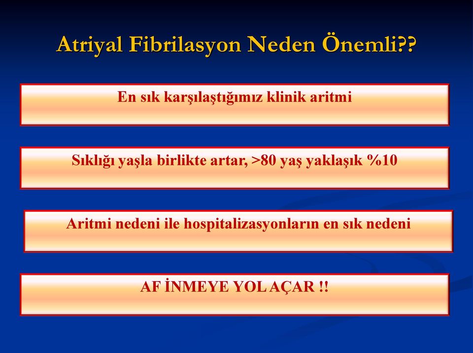 yaşla birlikte artar, >80 yaş yaklaşık %10