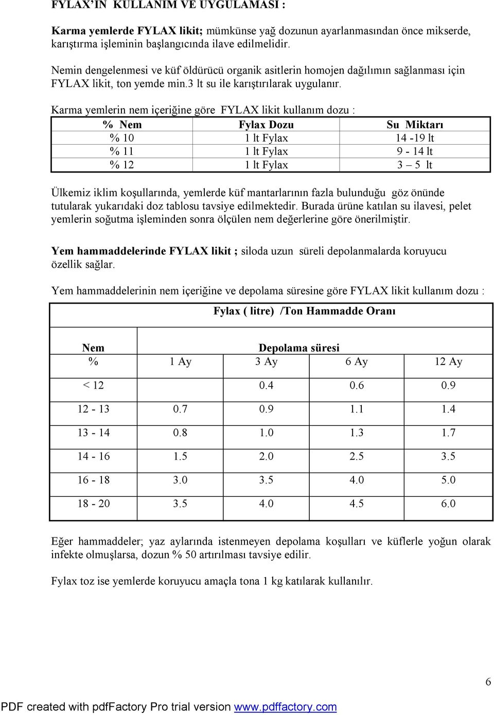 Karma yemlerin nem içeriğine göre FYLAX likit kullanım dozu : % Nem Fylax Dozu Su Miktarı % 10 1 lt Fylax 14-19 lt % 11 1 lt Fylax 9-14 lt % 12 1 lt Fylax 3 5 lt Ülkemiz iklim koşullarında, yemlerde