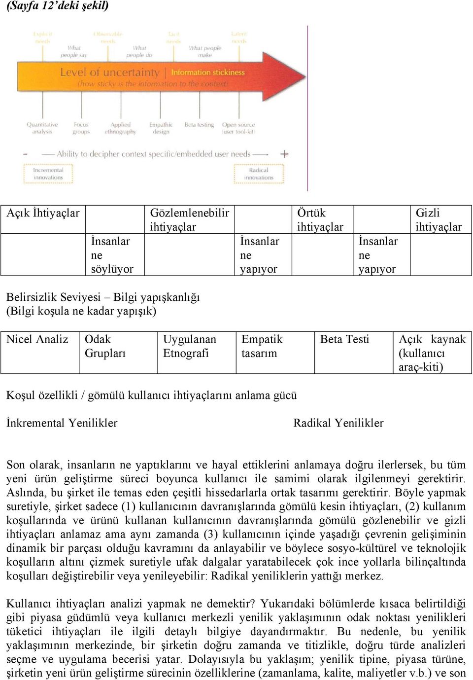 gücü İnkremental Yenilikler Radikal Yenilikler Son olarak, insanların ne yaptıklarını ve hayal ettiklerini anlamaya doğru ilerlersek, bu tüm yeni ürün geliştirme süreci boyunca kullanıcı ile samimi