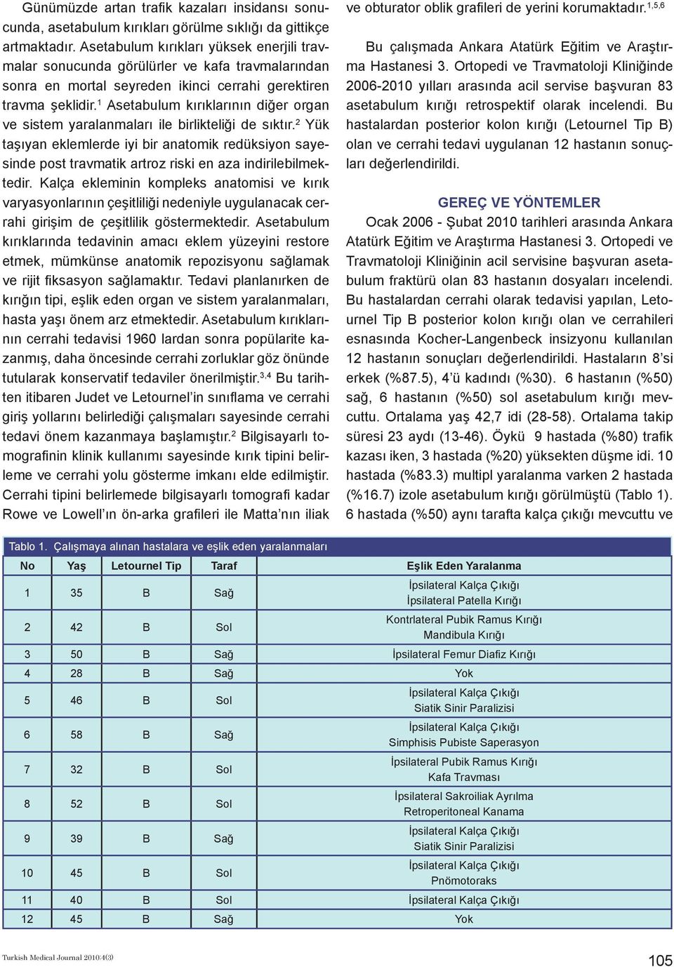 1 Asetabulum kırıklarının diğer organ ve sistem yaralanmaları ile birlikteliği de sıktır.