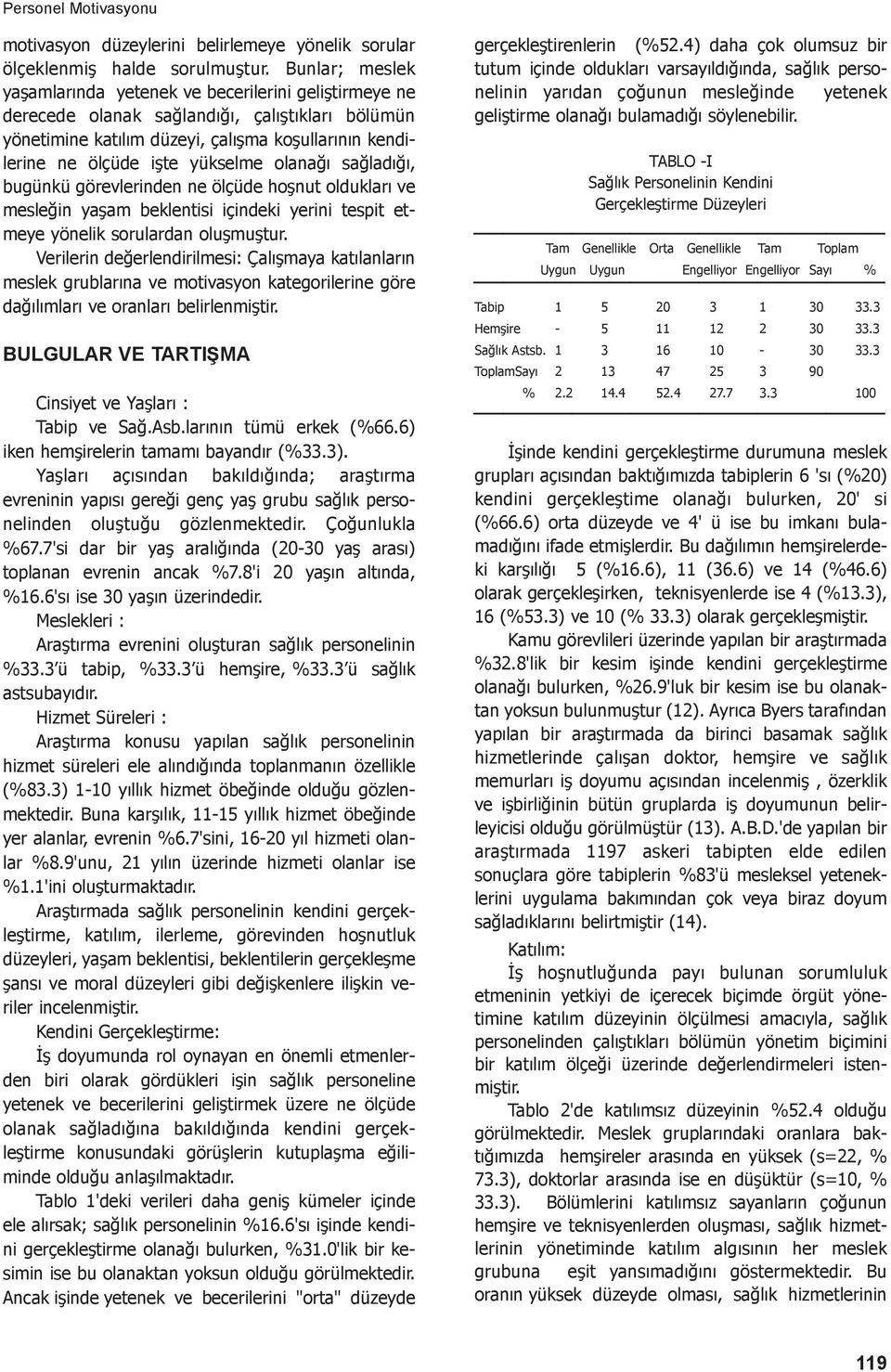 yükselme olanağı sağladığı, bugünkü görevlerinden ne ölçüde hoşnut oldukları ve mesleğin yaşam beklentisi içindeki yerini tespit etmeye yönelik sorulardan oluşmuştur.