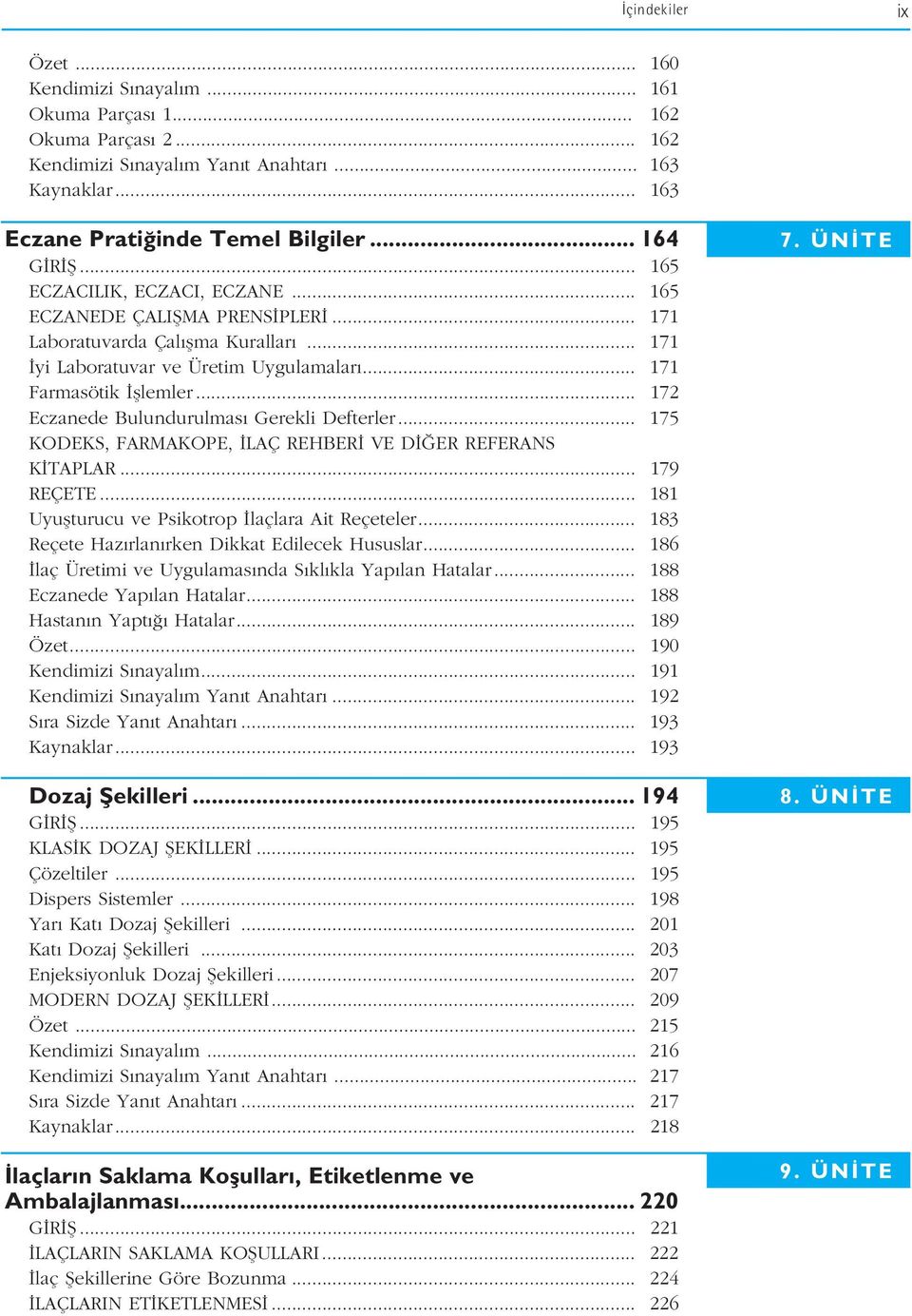 .. 172 Eczanede Bulundurulmas Gerekli Defterler... 175 KODEKS, FARMAKOPE, LAÇ REHBER VE D ER REFERANS K TAPLAR... 179 REÇETE... 181 Uyuflturucu ve Psikotrop laçlara Ait Reçeteler.