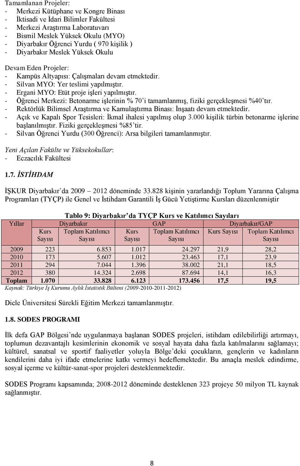 - Öğrenci Merkezi: Betonarme işlerinin % 70 i tamamlanmış, fiziki gerçekleşmesi %40 tır. - Rektörlük Bilimsel Araştırma ve Kamulaştırma Binası: İnşaatı devam etmektedir.