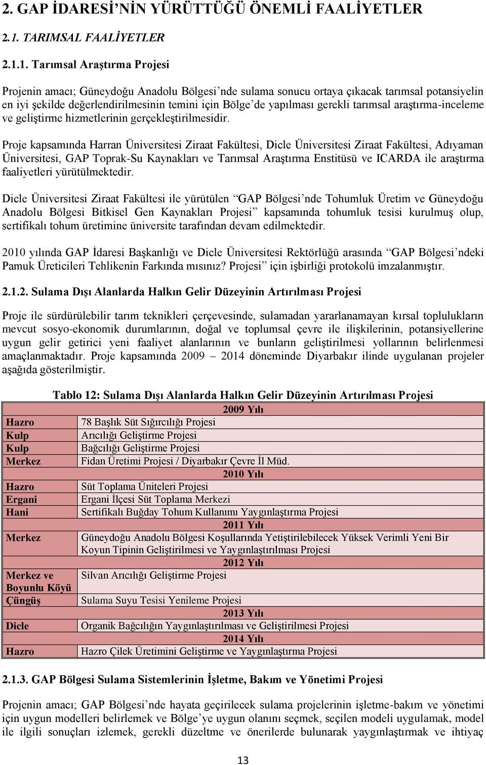 1. Tarımsal Araştırma Projesi Projenin amacı; Güneydoğu Anadolu Bölgesi nde sulama sonucu ortaya çıkacak tarımsal potansiyelin en iyi şekilde değerlendirilmesinin temini için Bölge de yapılması