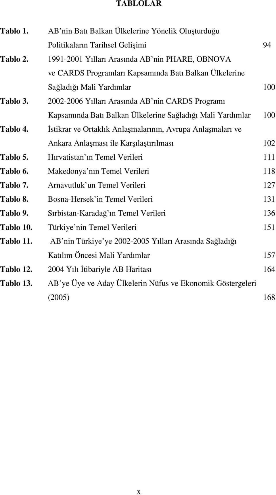 2002-2006 Yılları Arasında AB nin CARDS Programı Kapsamında Batı Balkan Ülkelerine Sağladığı Mali Yardımlar 100 Tablo 4.