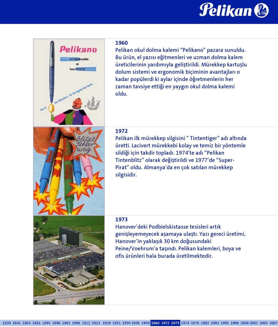 1972 Pelikan ilk mürekkep silgisini Tintentiger adı altında üretti. Lacivert mürekkebi kolay ve temiz bir yöntemle sildiği için takdir topladı.
