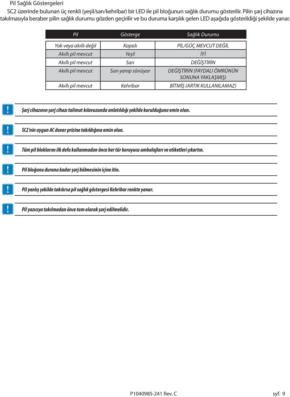 Pil Gösterge Sağlık Durumu Yok veya akıllı değil Kapalı PİL/GÜÇ MEVCUT DEĞİL Akıllı pil mevcut Yeşil İYİ Akıllı pil mevcut Sarı DEĞİŞTİRİN Akıllı pil mevcut Sarı yanıp sönüyor DEĞİŞTİRİN (FAYDALI