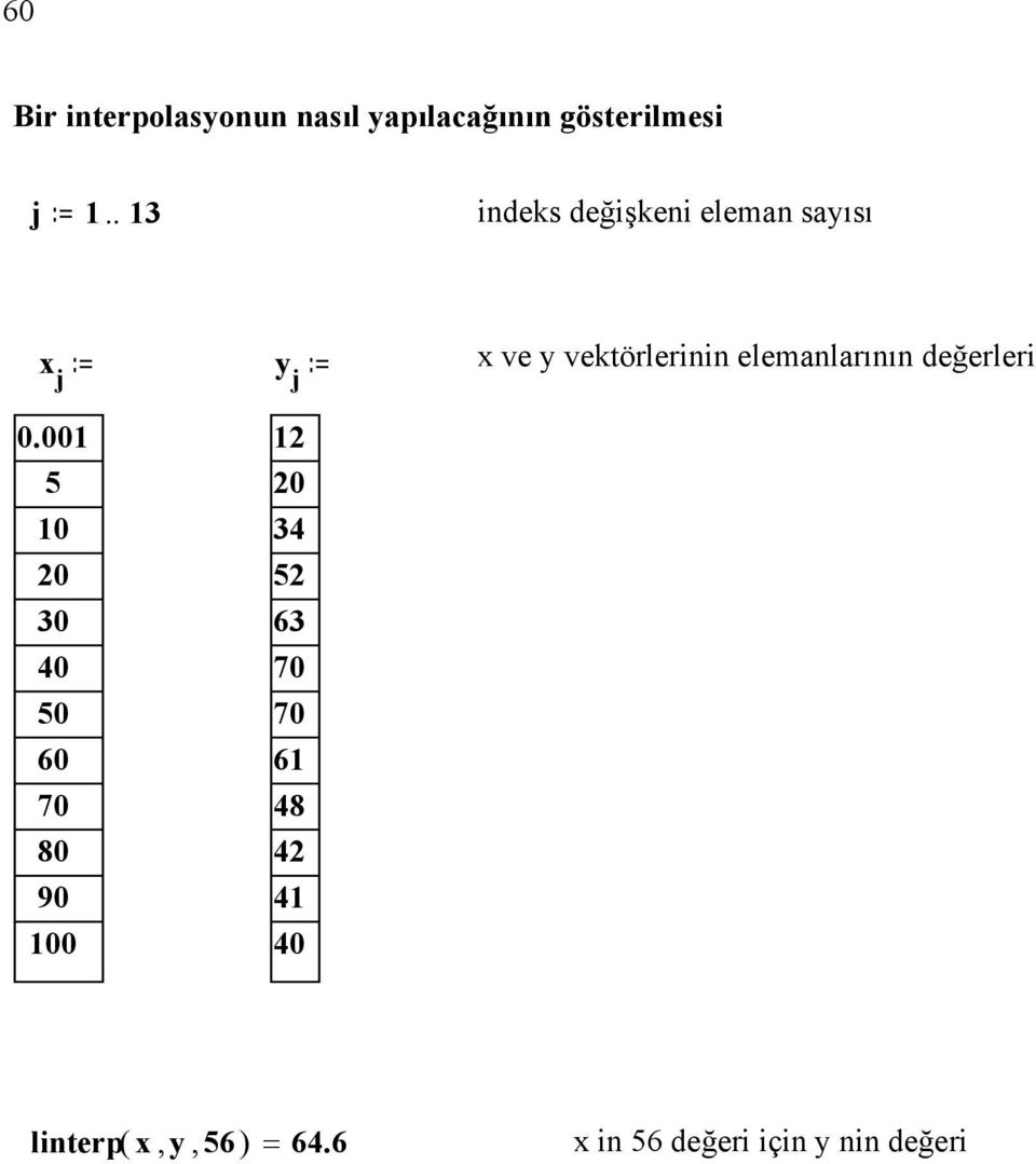 5 3 4 5 6 7 8 9 y j 34 5 63 7 7 6 48 4 4 4 x ve y