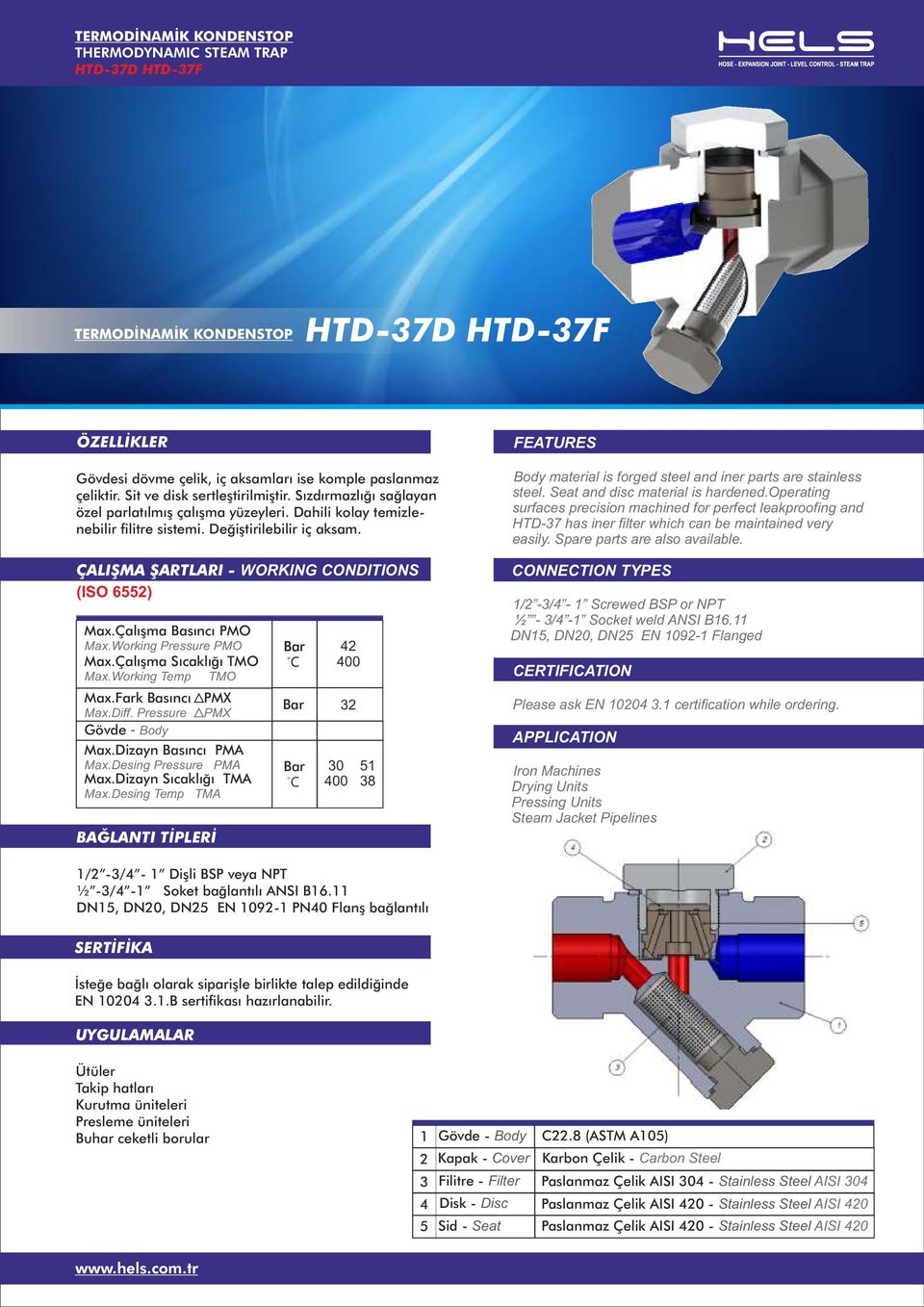 ÇALIŞMA ŞARTLARI - WORKING CONDITIONS (ISO 6) Max.Çalışma Basıncı PMO Max.Wrking Pressure PMO Max.Çalışma Sıcaklığı TMO Max.Wrking Temp TMO Max.Fark Basıncı PMX Max.Diff. Pressure PMX Gövde - Bdy Max.