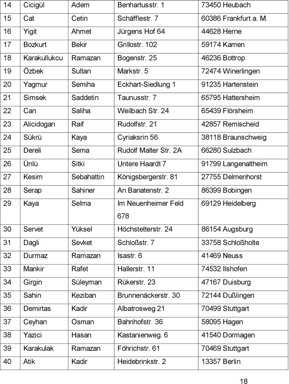 7 65795 Hattersheim 22 Can Saliha Weilbach Str. 24 65439 Flörsheim 23 Alicidogan Raif Rudolfstr. 21 42857 Remischeid 24 Sükrü Kaya Cyriaksrin 56 38118 Braunschweig 25 Dereli Sema Rudolf Malter Str.