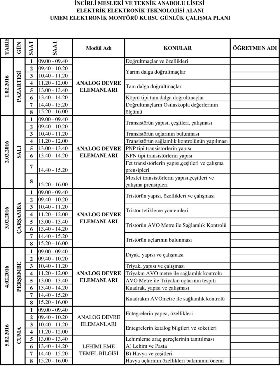 00 ölçümü Transistörün yapısı, çeşitleri, çalışması 3 10.40-11.20 Transistörün uçlarının bulunması 4 11.20-12.00 Transistörün sağlamlık kontrolünün yapılması 5 13.00-13.