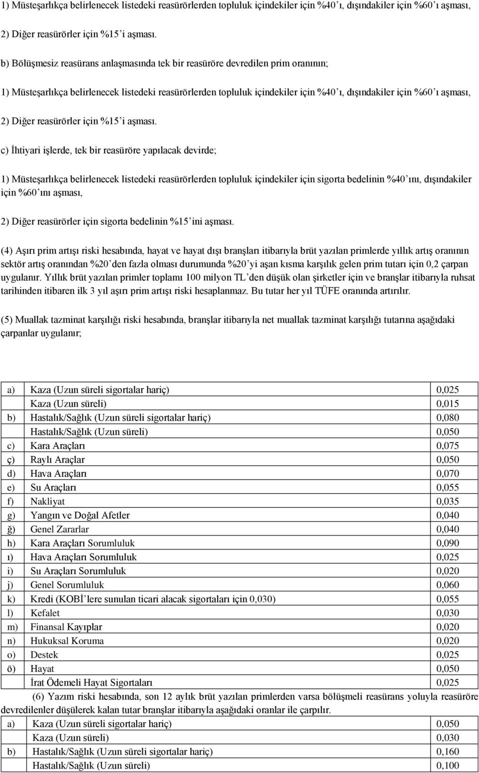 topluluk içindekiler için sigorta bedelinin %40 ını, dışındakiler için %60 ını aşması, 2) Diğer reasürörler için sigorta bedelinin %15 ini aşması.