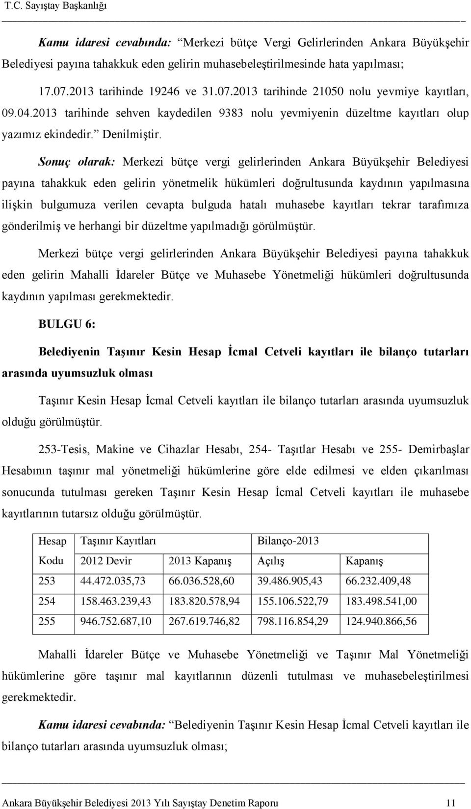 Sonuç olarak: Merkezi bütçe vergi gelirlerinden Ankara BüyükĢehir Belediyesi payına tahakkuk eden gelirin yönetmelik hükümleri doğrultusunda kaydının yapılmasına iliģkin bulgumuza verilen cevapta