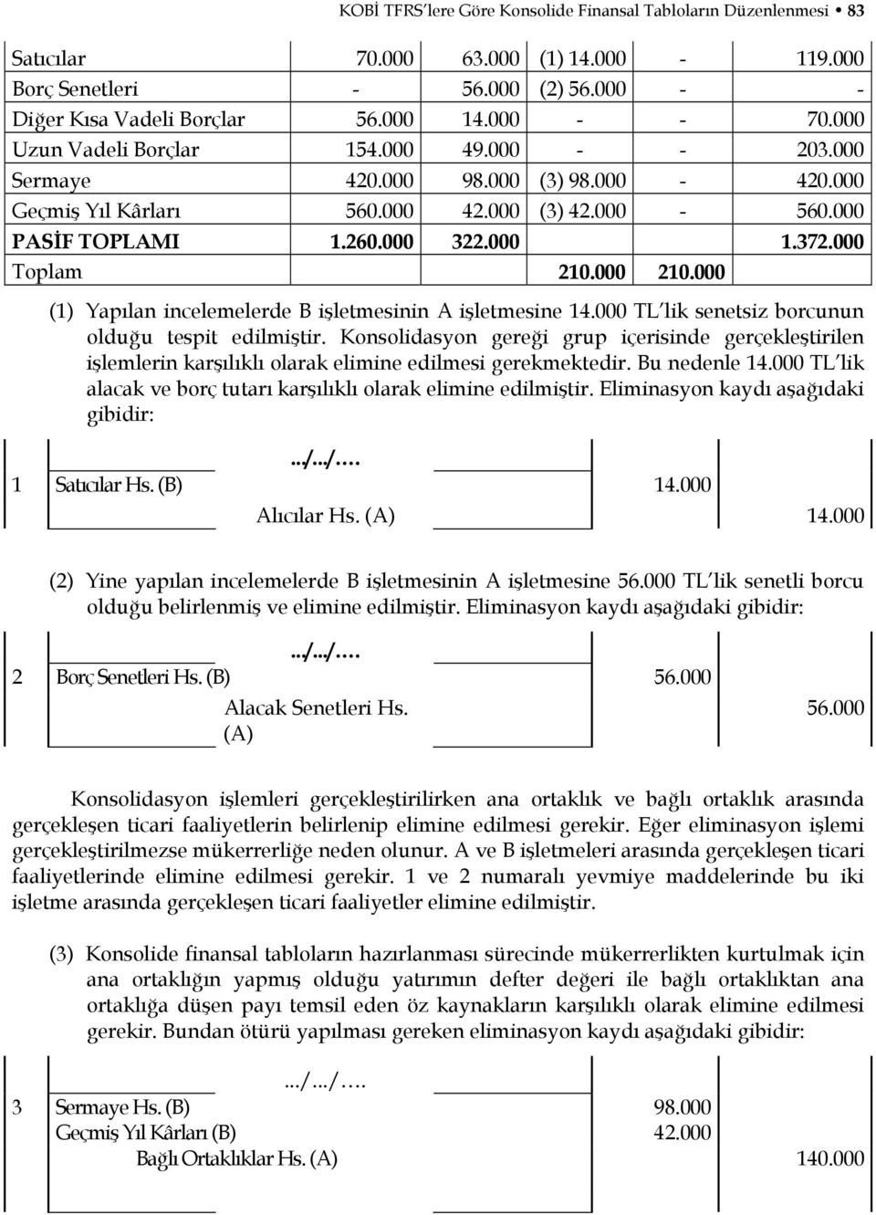 000 210.000 (1) Yapılan incelemelerde B işletmesinin A işletmesine 14.000 TL lik senetsiz borcunun olduğu tespit edilmiştir.