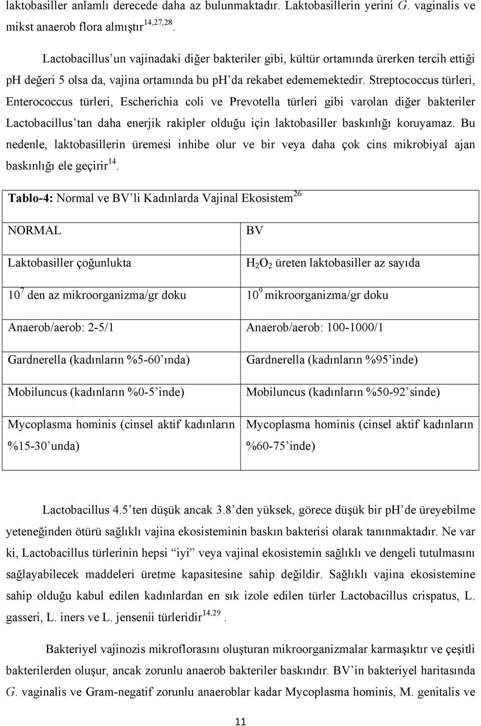 Streptococcus türleri, Enterococcus türleri, Escherichia coli ve Prevotella türleri gibi varolan diğer bakteriler Lactobacillus tan daha enerjik rakipler olduğu için laktobasiller baskınlığı