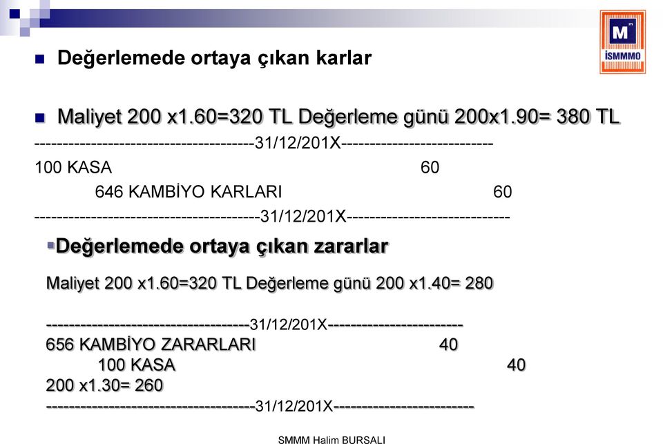 ----------------------------------------31/12/201X----------------------------- Değerlemede ortaya çıkan zararlar Maliyet 200 x1.