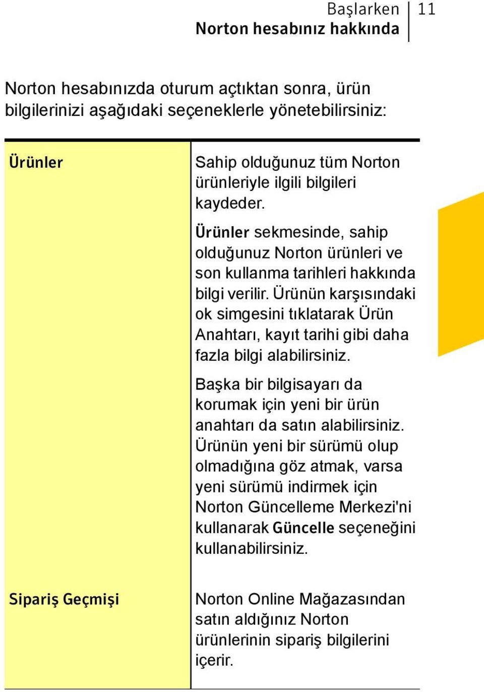 Ürünün karşısındaki ok simgesini tıklatarak Ürün Anahtarı, kayıt tarihi gibi daha fazla bilgi alabilirsiniz. Başka bir bilgisayarı da korumak için yeni bir ürün anahtarı da satın alabilirsiniz.