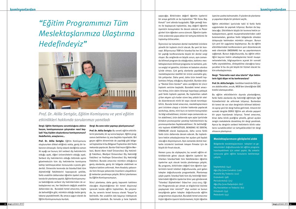 Kaç kişiden oluşturdunuz komisyonunuzu? Hedefleriniz, amaçlarınız Prof. Dr. Atilla Sertgöz: Eğitim Komisyonunu oluştururken dikkat ettiğimiz nokta, geniş bir tabanının olmasıydı.