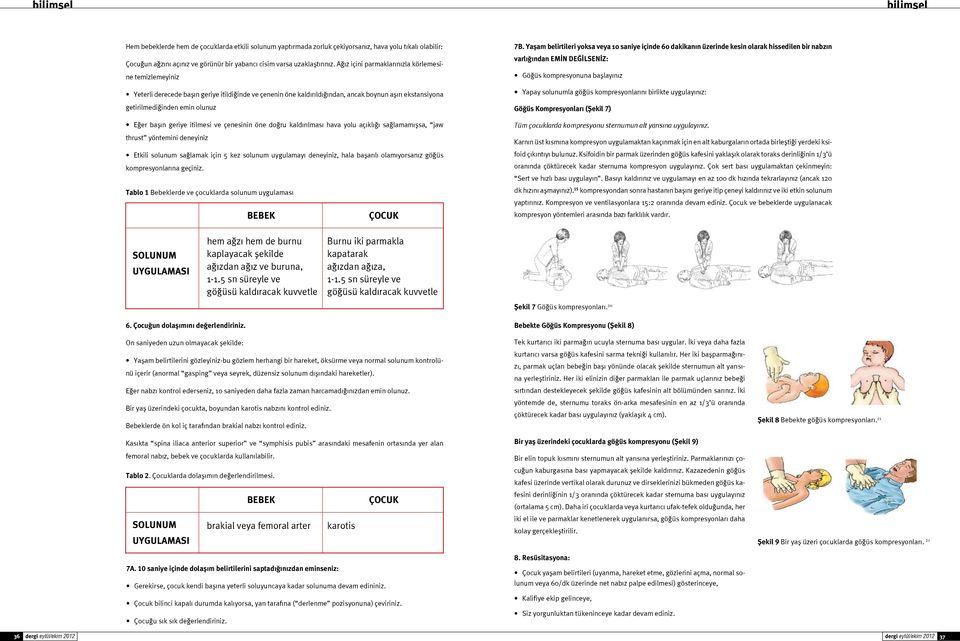 başın geriye itilmesi ve çenesinin öne doğru kaldırılması hava yolu açıklığı sağlamamışsa, jaw thrust yöntemini deneyiniz Etkili solunum sağlamak için 5 kez solunum uygulamayı deneyiniz, hala