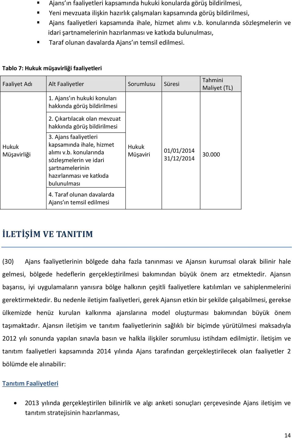 Çıkartılacak olan mevzuat hakkında görüş bildirilmesi Hukuk Müşavirliği 3. Ajans faaliyetleri kapsamında ihale, hizmet alımı v.b. konularında sözleşmelerin ve idari şartnamelerinin hazırlanması ve katkıda bulunulması Hukuk Müşaviri 30.