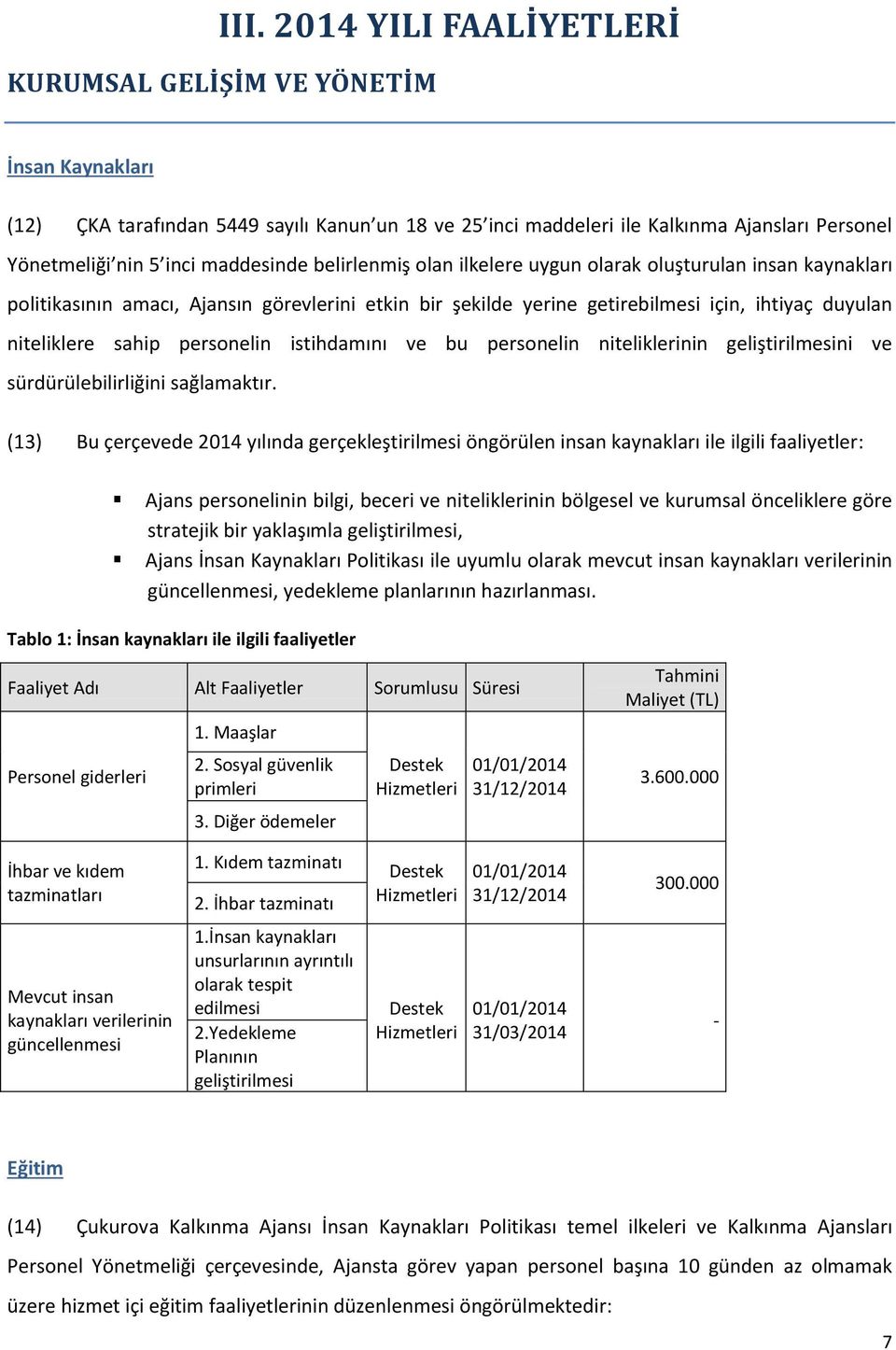 personelin istihdamını ve bu personelin niteliklerinin geliştirilmesini ve sürdürülebilirliğini sağlamaktır.