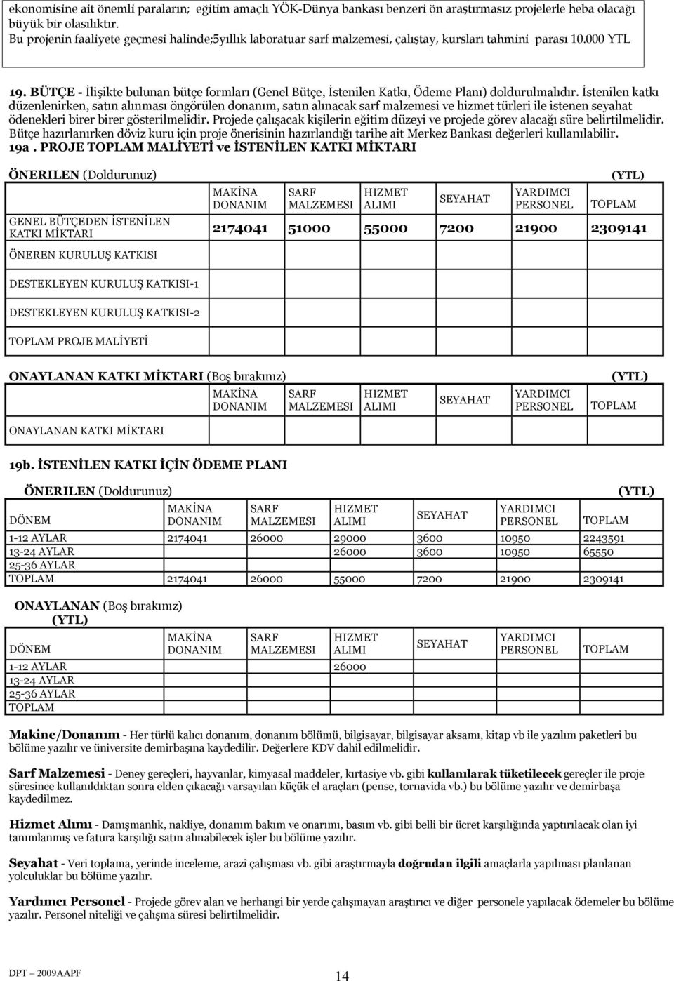 BÜTÇE - İlişikte bulunan bütçe formları (Genel Bütçe, İstenilen Katkı, Ödeme Planı) doldurulmalıdır.