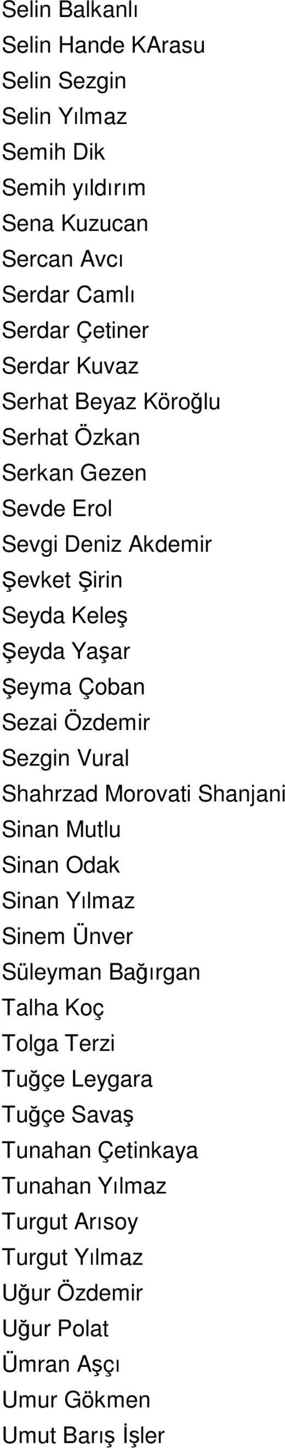 Sezai Özdemir Sezgin Vural Shahrzad Morovati Shanjani Sinan Mutlu Sinan Odak Sinan Yılmaz Sinem Ünver Süleyman Bağırgan Talha Koç Tolga Terzi