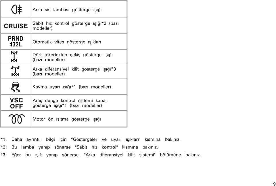 sistemi kapalý gösterge ýþýðý*1 (bazý modeller) Motor ön ýsýtma gösterge ýþýðý *1: Daha ayrýntýlý bilgi için Göstergeler ve uyarý ýþýklarý"