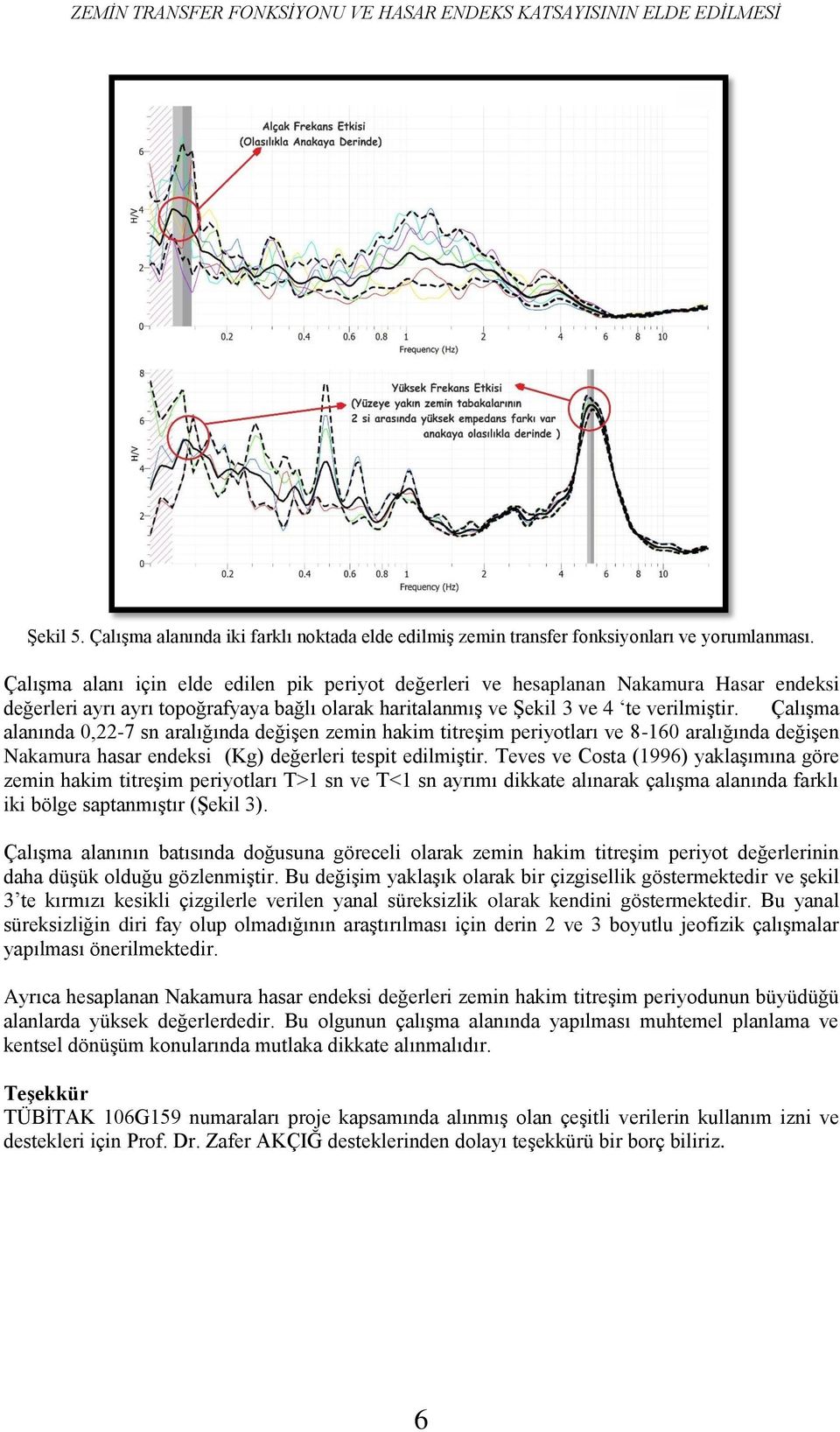 Çalışma alanında 0,22-7 sn aralığında değişen zemin hakim titreşim periyotları ve 8-160 aralığında değişen Nakamura hasar endeksi (Kg) değerleri tespit edilmiştir.