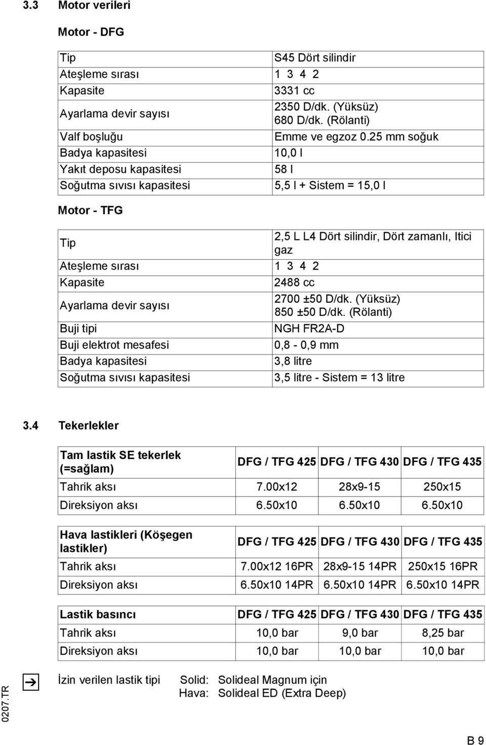 2 Kapasite 2488 cc Ayarlama devir sayısı 2700 ±50 D/dk. (Yüksüz) 850 ±50 D/dk.