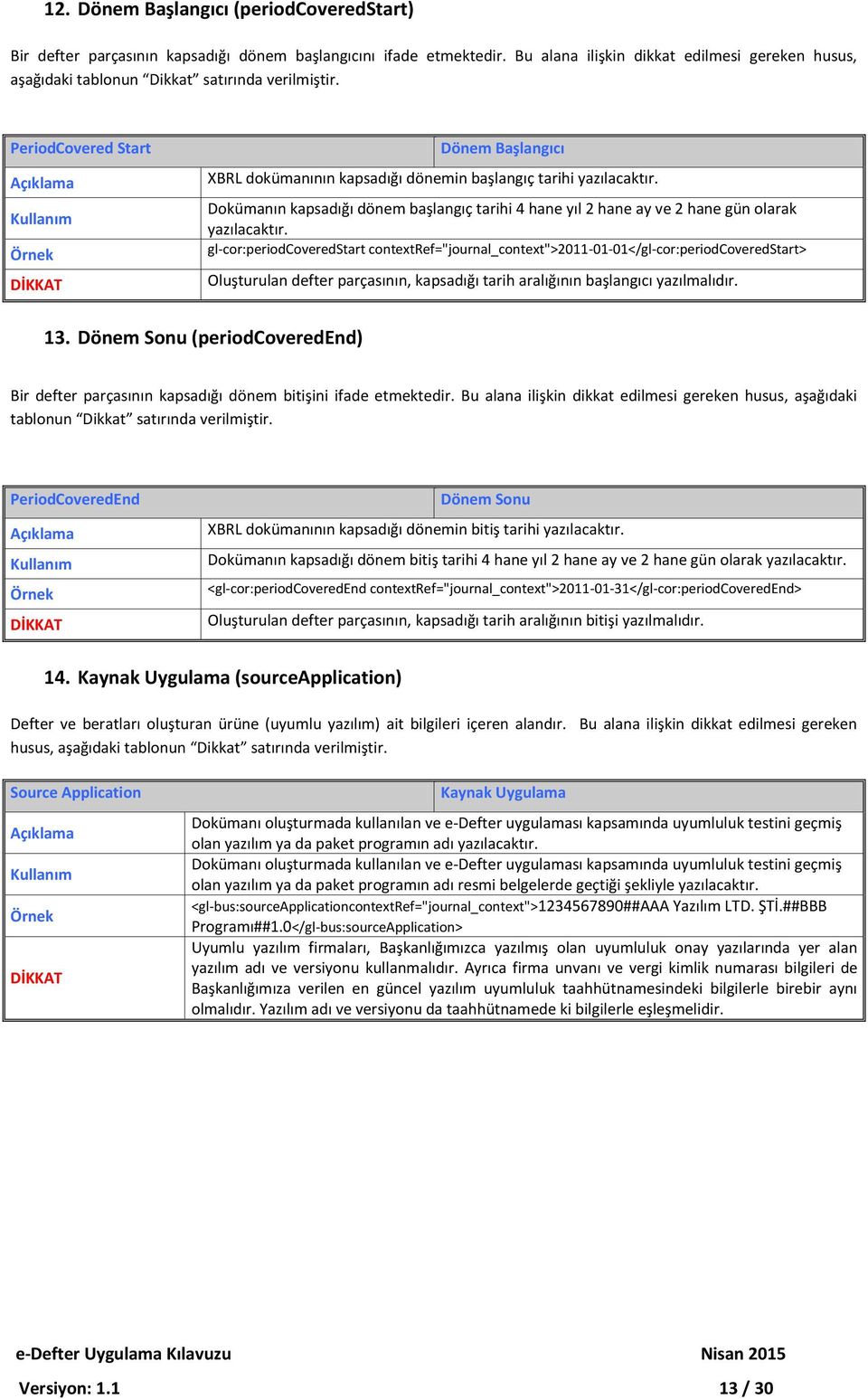 Dokümanın kapsadığı dönem başlangıç tarihi 4 hane yıl 2 hane ay ve 2 hane gün olarak yazılacaktır.