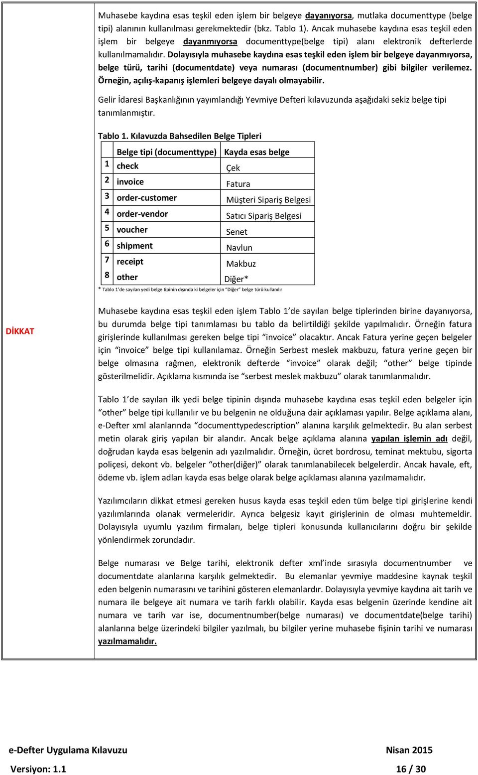 Dolayısıyla muhasebe kaydına esas teşkil eden işlem bir belgeye dayanmıyorsa, belge türü, tarihi (documentdate) veya numarası (documentnumber) gibi bilgiler verilemez.