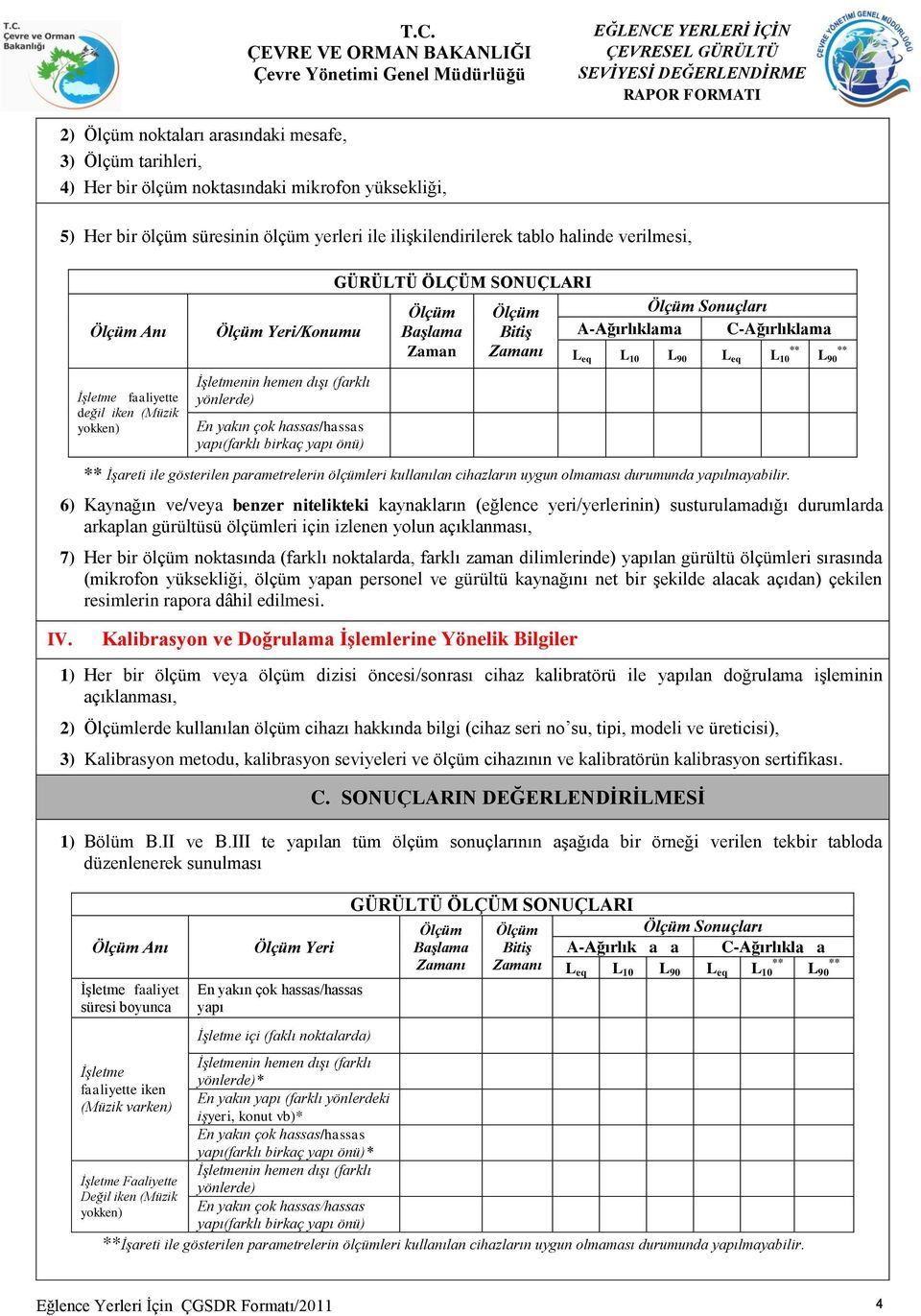 10 L 90 IV. İşareti ile gösterilen parametrelerin ölçümleri kullanılan cihazların uygun olmaması durumunda yapılmayabilir.