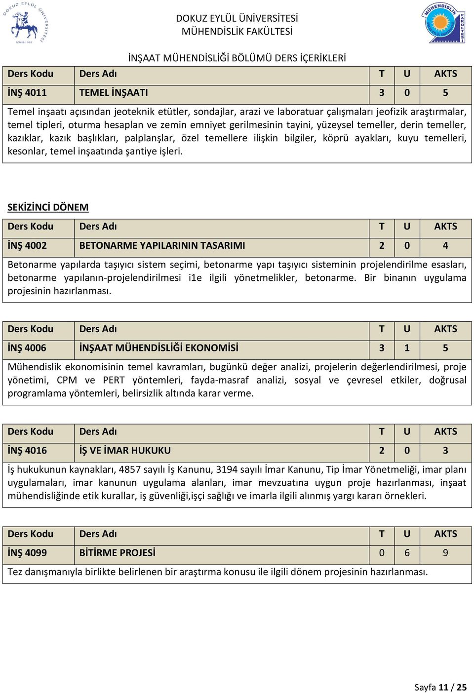 SEKİZİNCİ DÖNEM İNŞ 4002 BETONARME YAPILARININ TASARIMI 2 0 4 Betonarme yapılarda taşıyıcı sistem seçimi, betonarme yapı taşıyıcı sisteminin projelendirilme esasları, betonarme