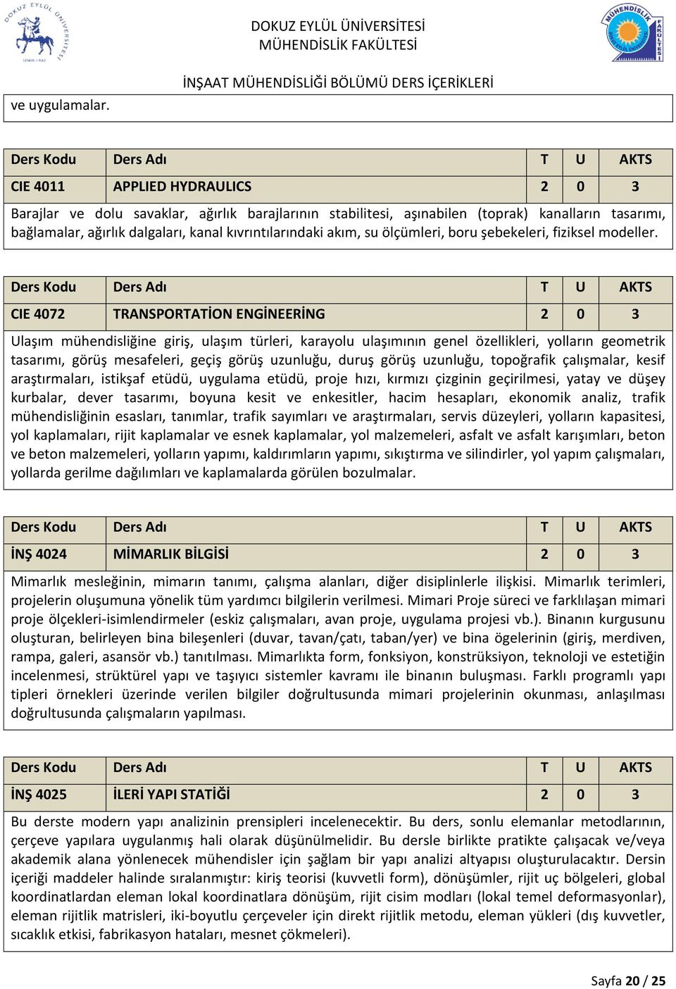 ölçümleri, boru şebekeleri, fiziksel modeller.