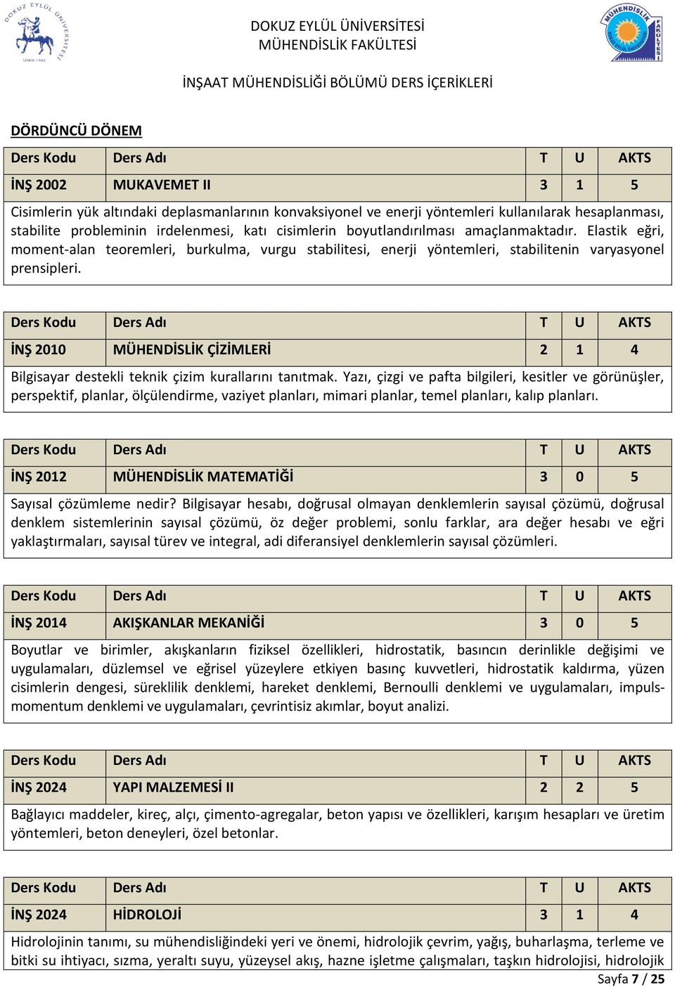 İNŞ 2010 MÜHENDİSLİK ÇİZİMLERİ 2 1 4 Bilgisayar destekli teknik çizim kurallarını tanıtmak.