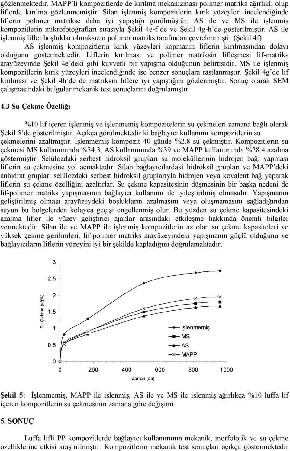 AS ile ve MS ile işlenmiş kompozitlerin mikrofotoğrafları sırasıyla Şekil 4e-f de ve Şekil 4g-h de gösterilmiştir.