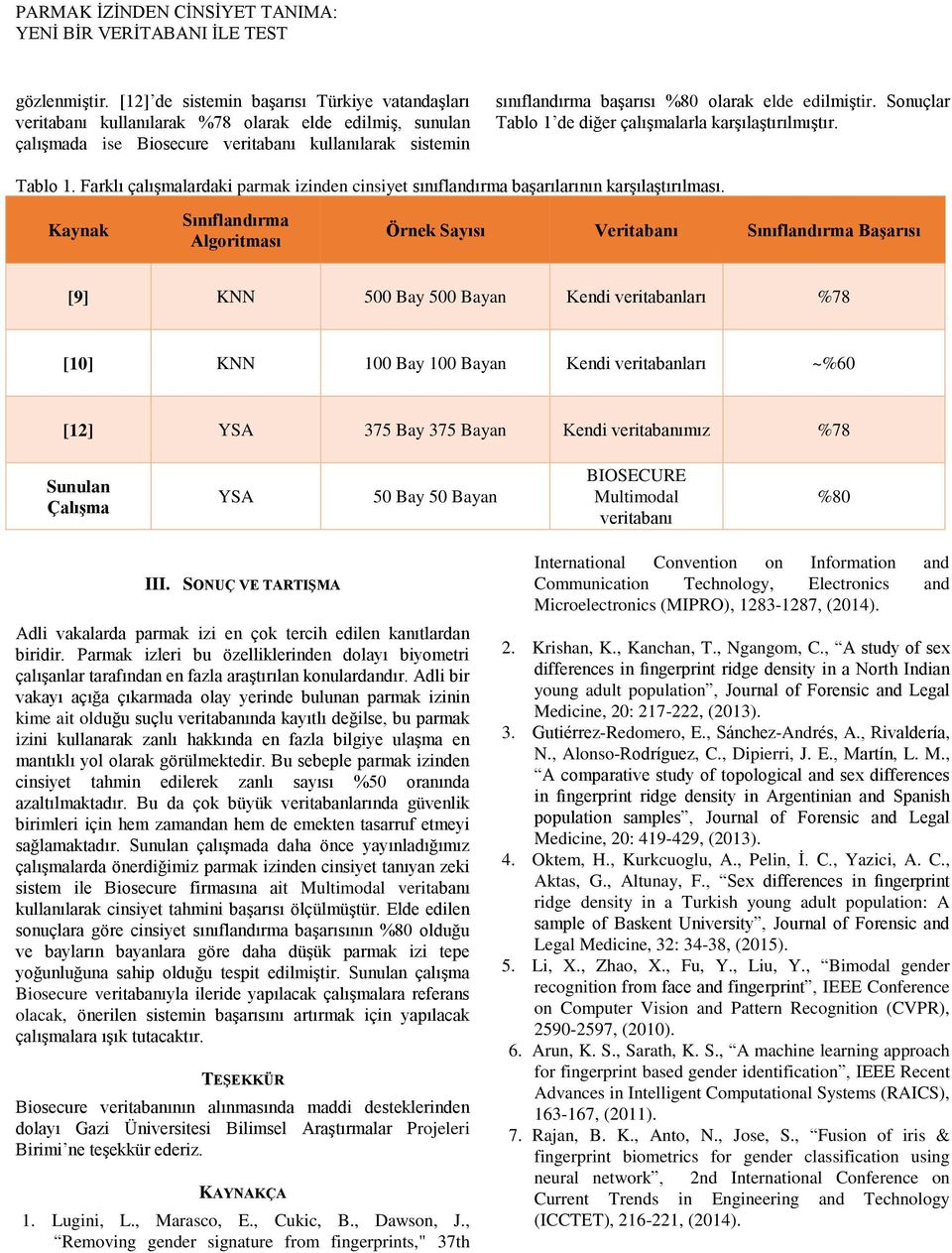 edilmiştir. Sonuçlar Tablo 1 de diğer çalışmalarla karşılaştırılmıştır. Tablo 1. Farklı çalışmalardaki parmak izinden cinsiyet sınıflandırma başarılarının karşılaştırılması.