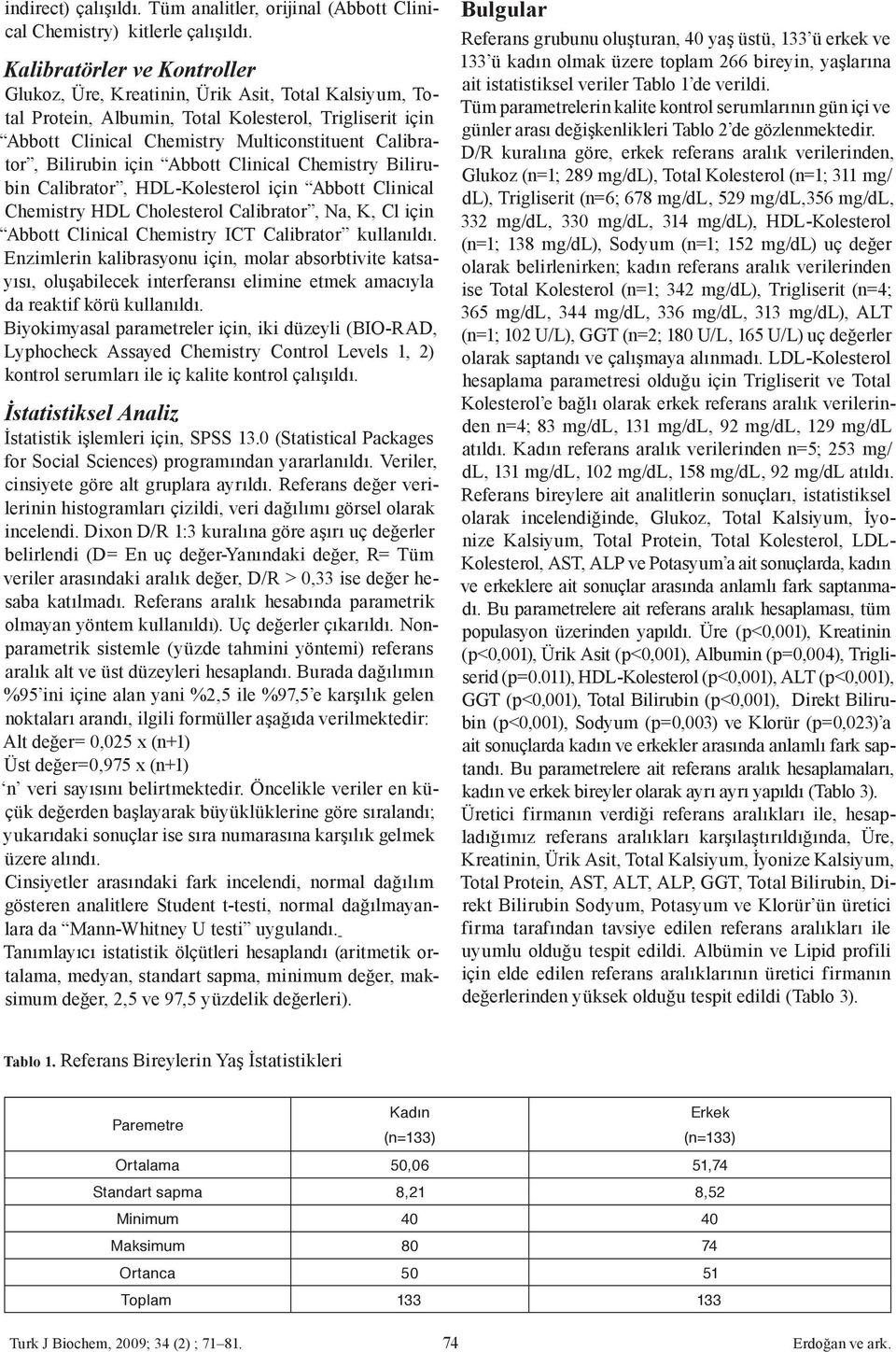 Bilirubin için Abbott Clinical Chemistry Bilirubin Calibrator, HDL-Kolesterol için Abbott Clinical Chemistry HDL Cholesterol Calibrator, Na, K, Cl için Abbott Clinical Chemistry ICT Calibrator